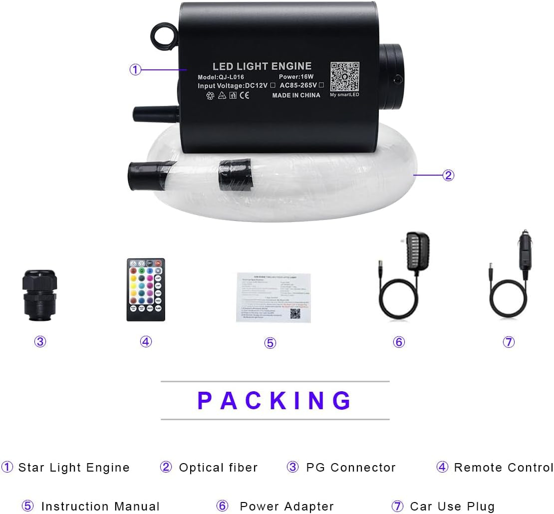 Car Home 16W Fiber Optic Lights Star Ceiling Light Kit App+Music Control Effect, RGBW Sound Sensor Light Source with 28Key RF Musical Remote with Mixed Fiber Cable 335Pcs(0.75+1+1.5Mm)13.1Ft/4M