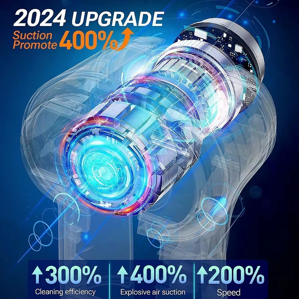 638000Pa Mini Vacuum Cleaner New Portable Car Vacuum Cleaner Powerful Handheld Wireless Cleaner with One Click Dust Removal