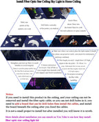 Car Home 16W Fiber Optic Lights Star Ceiling Light Kit App+Music Control Effect, RGBW Sound Sensor Light Source with 28Key RF Musical Remote with Mixed Fiber Cable 335Pcs（0.75+1+1.5Mm）13.1Ft/4M