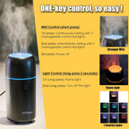 Car Diffusers for Essential Oils (Black)