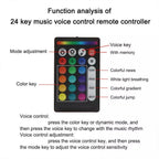 1000PCS Fiber Optic Car Home Headliner Star Light Kit Roof Twinkle Ceiling Light