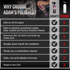 Adam'S Polishes Wheel & Tire Cleaner 16Oz - Professional All in One Car Wash Whe