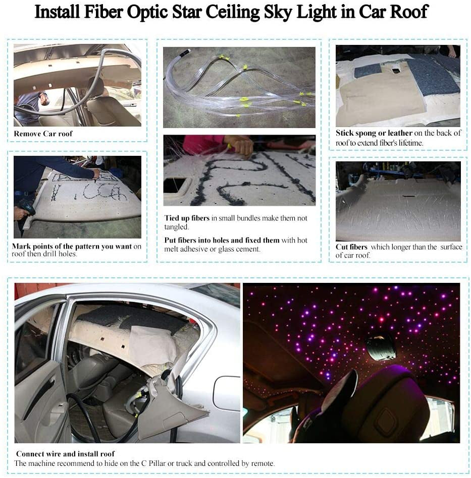 16W Car Home Use Fiber Optic Lights Star Ceiling Light Kit APP + Music Control, RGBW Sound Sensor Light Source with 28Key RF Musical Remote with Mixed Fiber Cable 295Pcs（0.75+1+1.5Mm）9.8Ft/3M