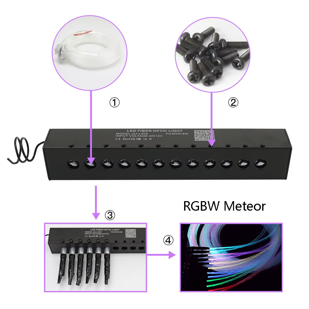 9W 12 Leds Shooting Stars Sky APP RGBW Fiber Optic Lights with Fiber Optic Star Ceiling Car Roof Meteor Effect Light Engine Kit